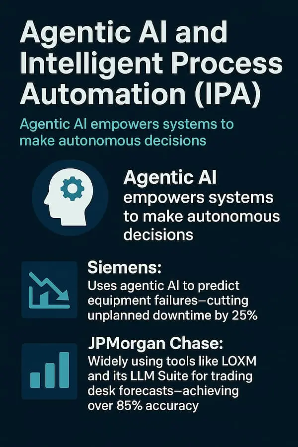 Agentic AI and Intelligent Process Automation (IPA)